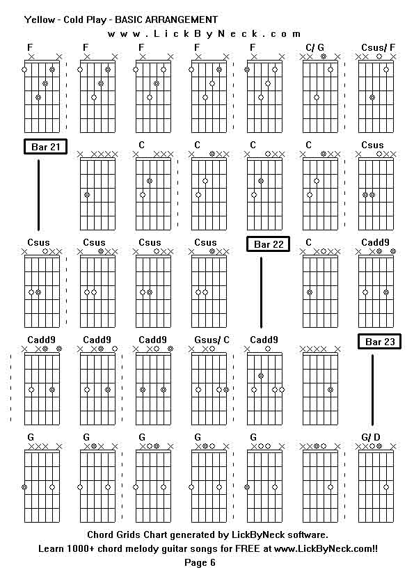 Chord Grids Chart of chord melody fingerstyle guitar song-Yellow - Cold Play - BASIC ARRANGEMENT,generated by LickByNeck software.